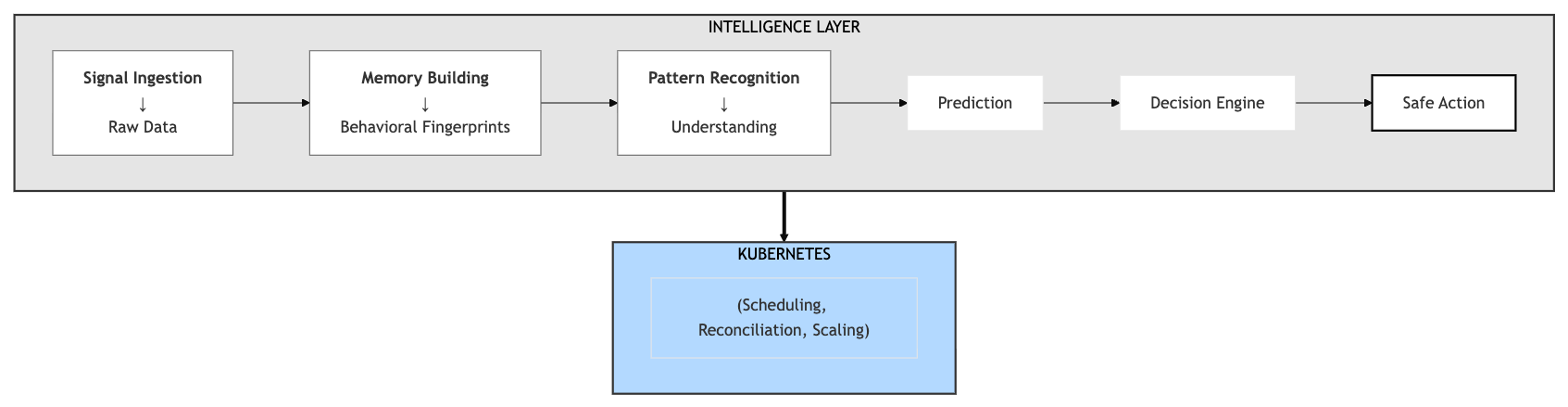Screenshot 2025-12-13 at 3.30.09 PM